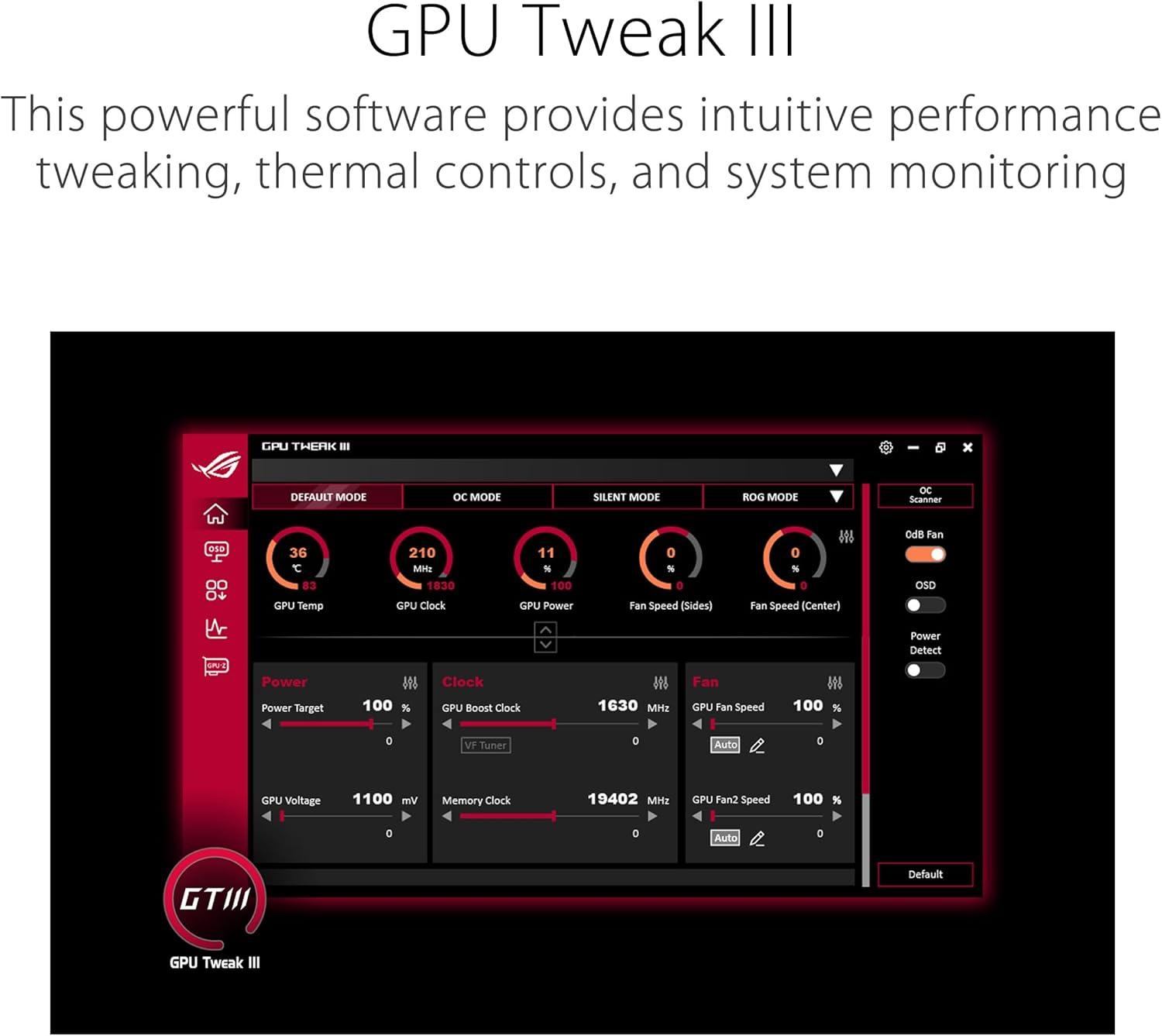 Best Gaming Graphics Card – ASUS Dual NVIDIA GeForce RTX 3050 6GB GDDR6 Review