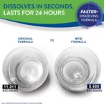 Best Allergy Relief – Alavert 24 Hour Non-Drowsy Tablets Review